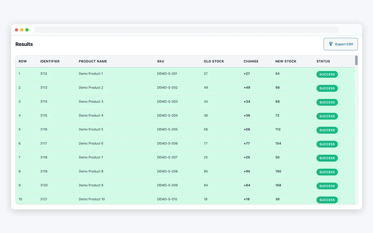 Detailed Results View